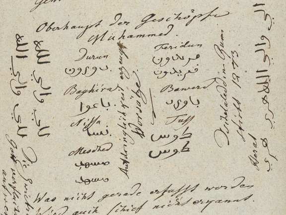 Johann Wolfgang Goethe, God’s is the Orient!, 1816