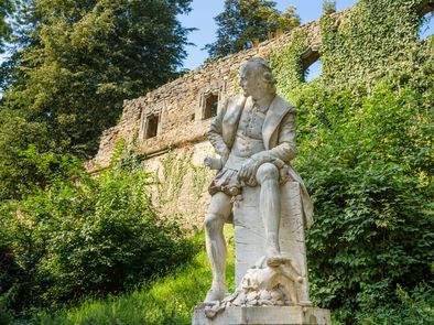 Das William-Shakespeare-Denkmal