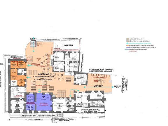 Wittumspalais l  Entwurf Hofnutzung l Grundriss Erdgeschoss mit Freiflächen