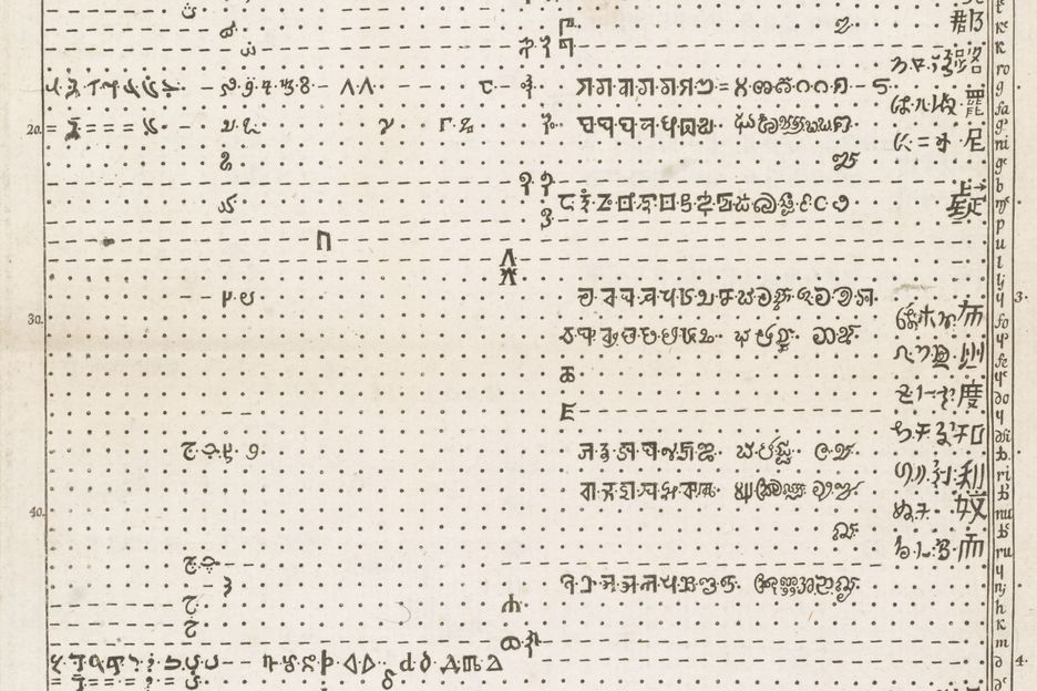 Büttner, Vergleichungstafeln