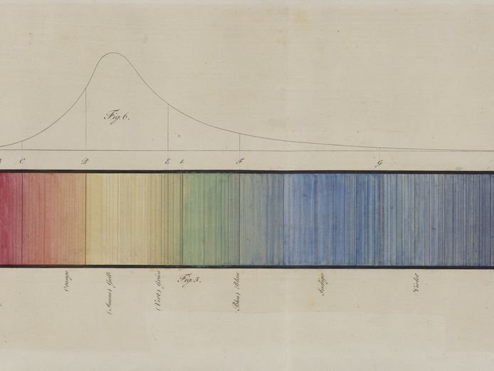 Joseph Fraunhofer: Sonnenspektrum mit Absorptionslinien aus Goethes Sammlungen, um 1823