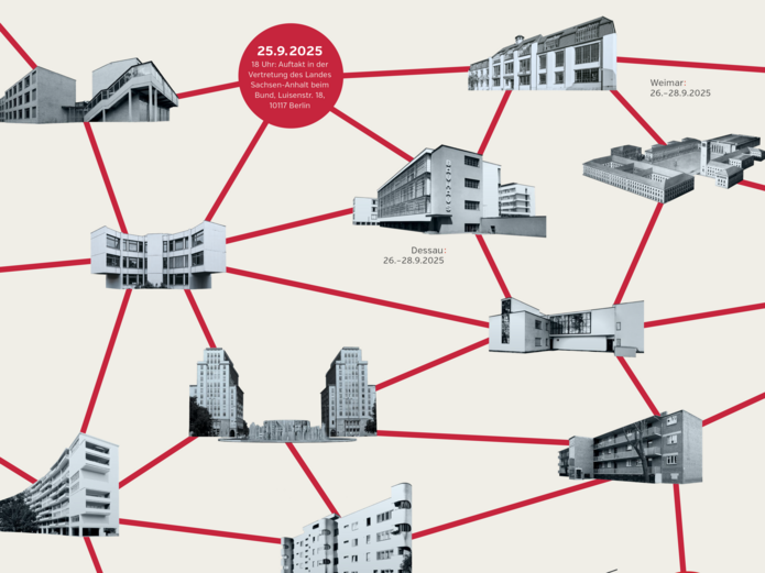Triennale der Moderne 2025